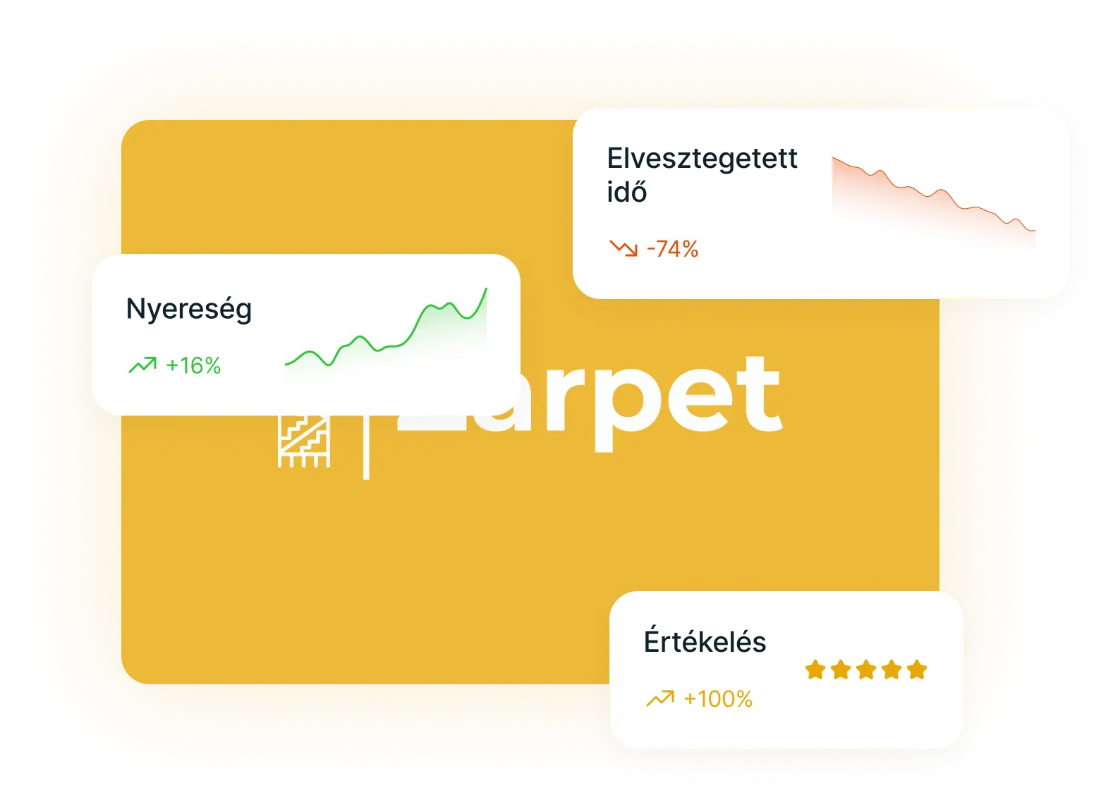 Hogyan növelheti a Zarpet az Ön vállalkozásának termelékenységét.